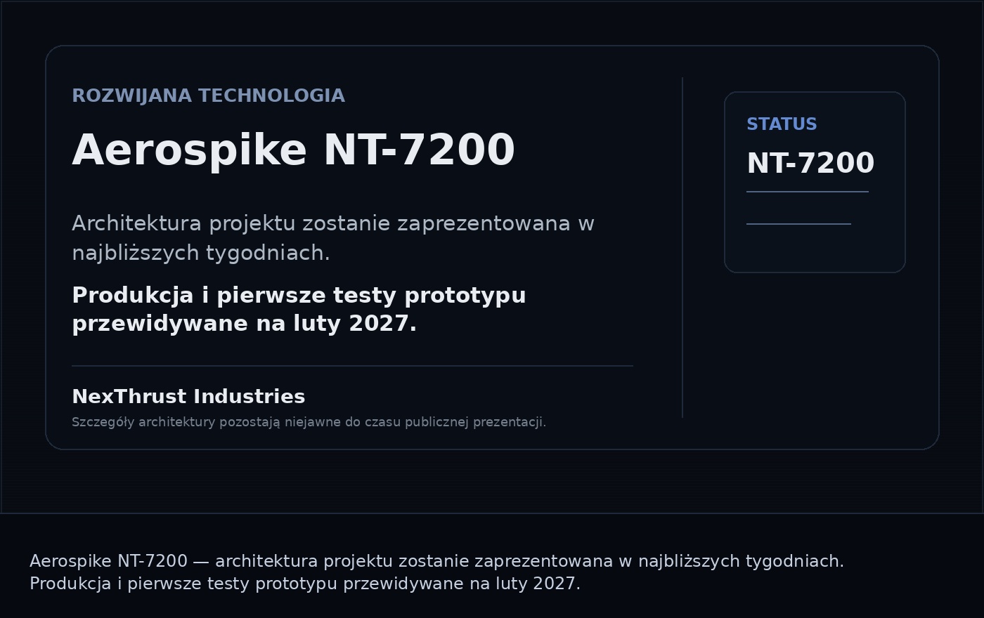Aerospike NT-7200 — aktualizacja statusu projektu